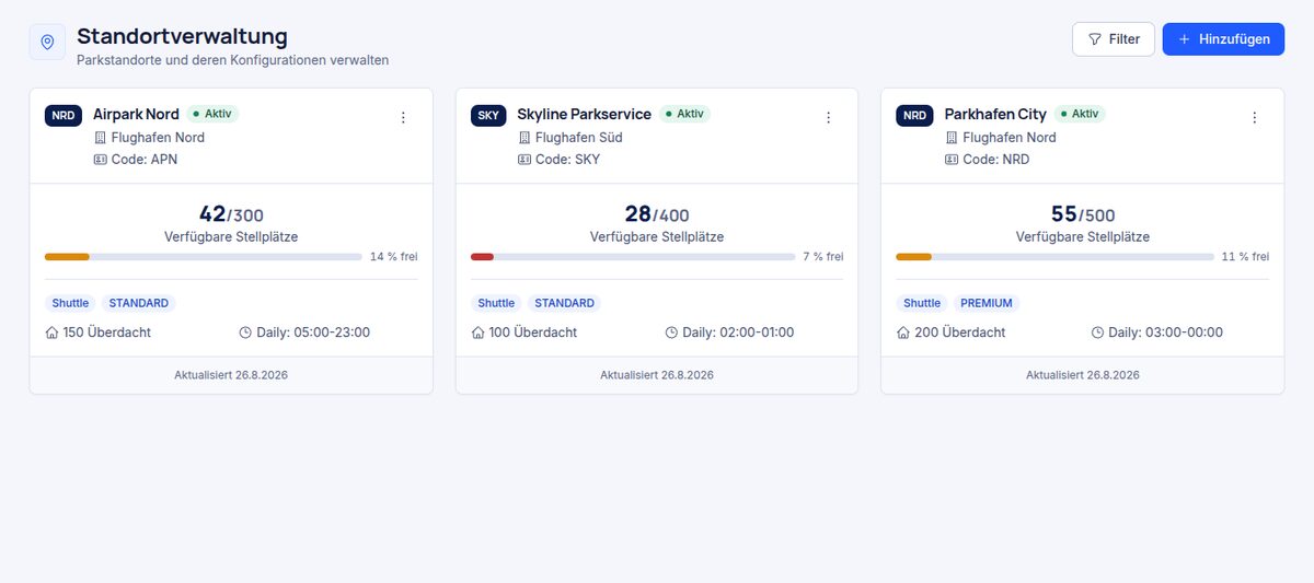 Standortübersicht im Visionparking-Portal mit Kapazität, Services und Auslastung